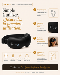 Trelizo — Masque Anti-Migraine Thermique & Massage | Soulagement en 15 min
