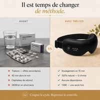 Trelizo — Masque Anti-Migraine Thermique & Massage | Soulagement en 15 min